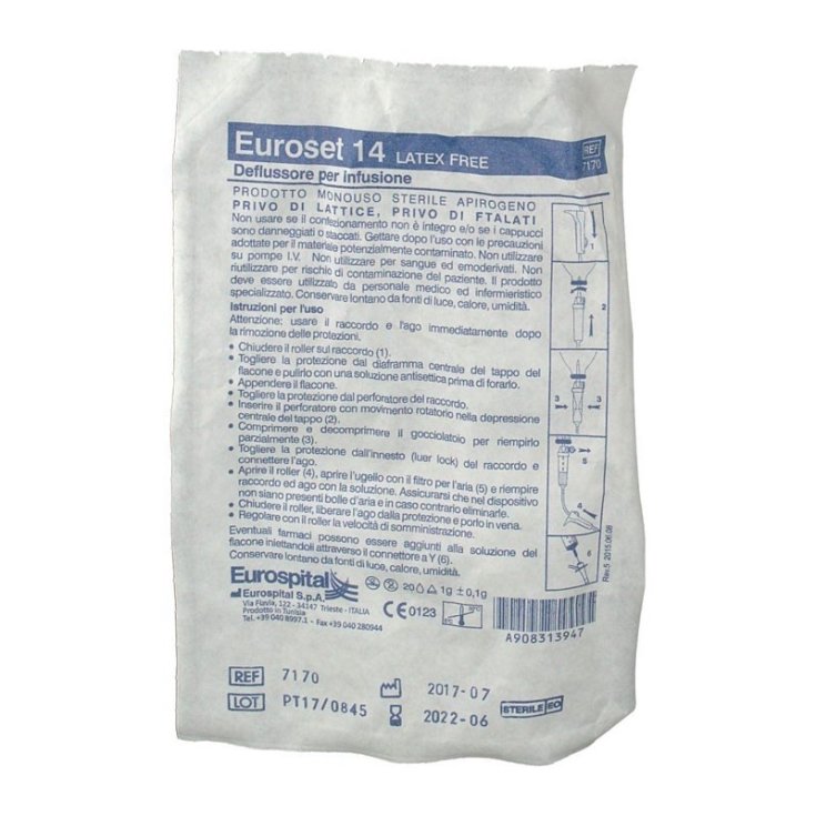 Euroset 14 Infusionsbesteck Eurospital 1 Stk