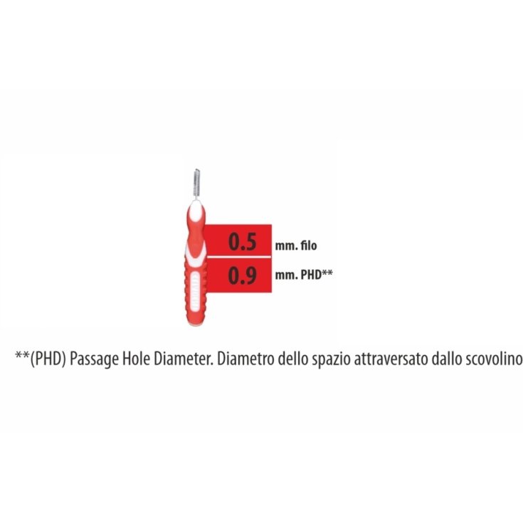 Cliadent Pfeifenreiniger 0,9mm 5 Stück