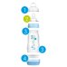 Easy Start ™ Anti-Colic Female Mam Flasche 260ml