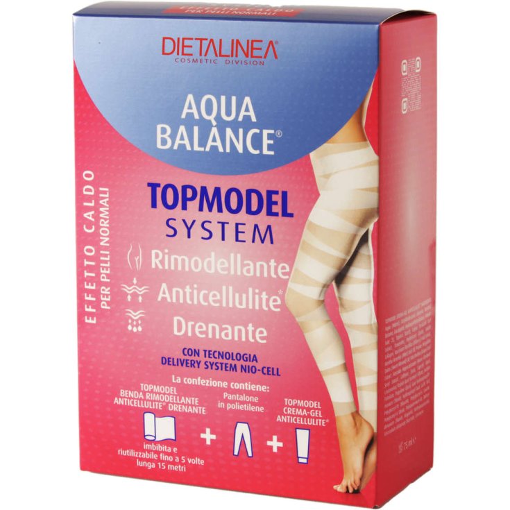 Wärmeeffekt Topmodel System Aqua Balance Dietalinea