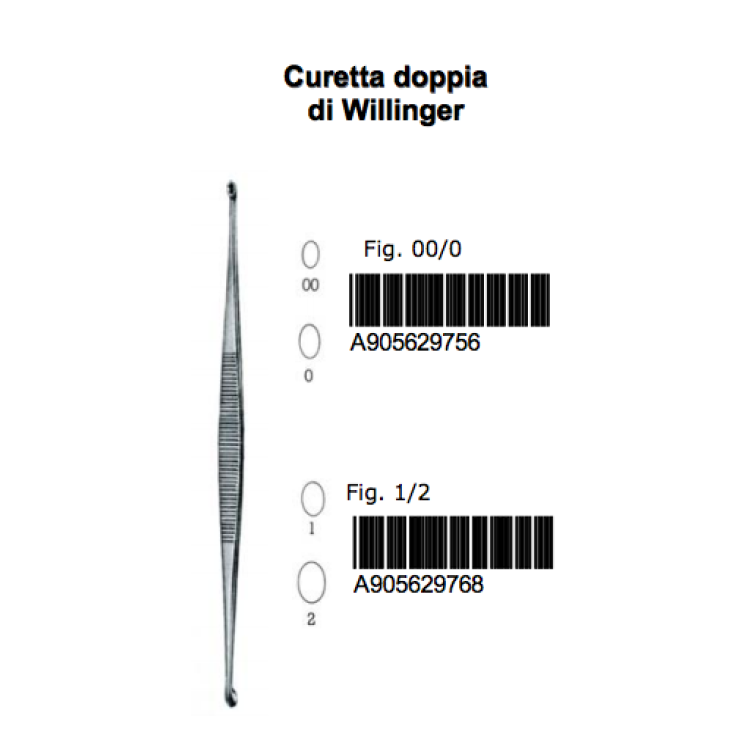 Pharmacare Willinger Doppelkürette Fig. 00/0 1 Stück