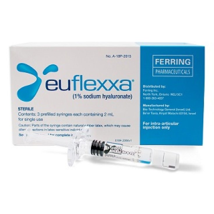 Euflexxa 1 Fertigspritze Kniegelenkschmerzen 2ml