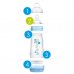 Easy Start ™ Anti-Kolik Mam 320ml