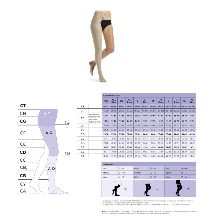 SIG CM Essential 1-AG Cotton Monocollant Left Open Toe Sigvaris Natural Größe XXS Normal