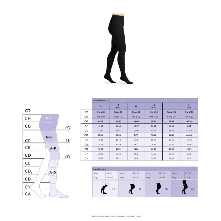 Essential 701-AT Schwarze Sigvaris-Strumpfhose mit offenen Zehen Größe S Kurz