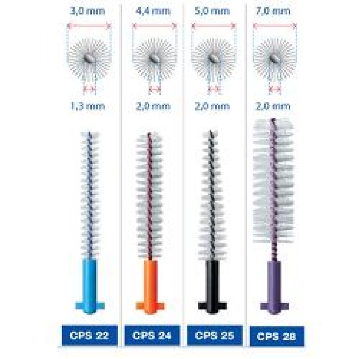 CURAPROX IMPL VI 5SCOV PROMO