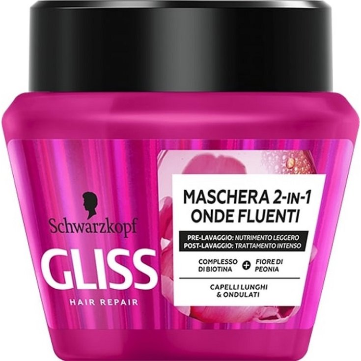 SCHWARZKOPF GLISSMASKE UND