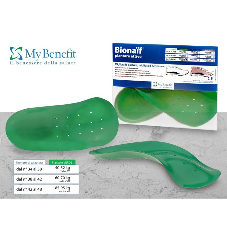 Bionaif My Benefit Active Footbed Green Color Large Size 2 Einlegesohlen