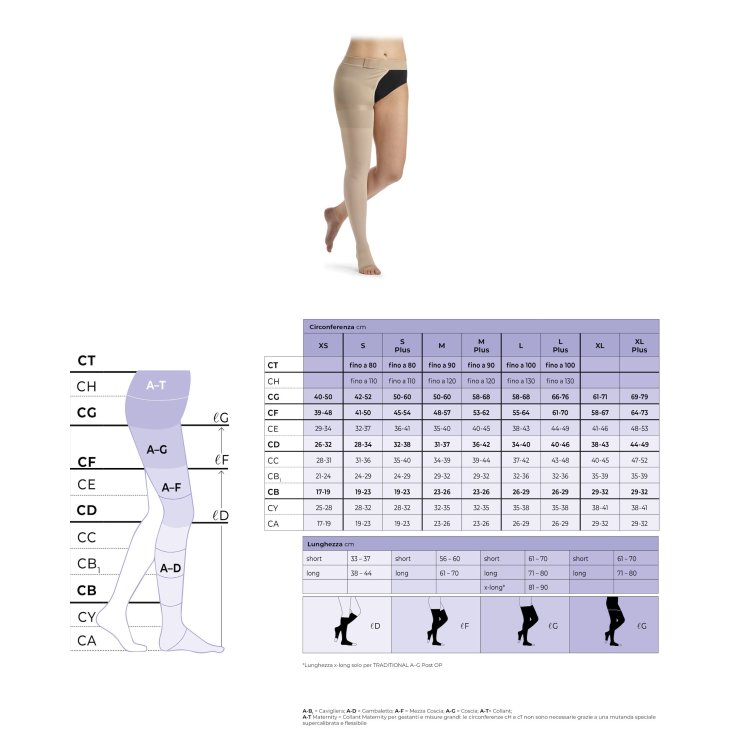 Traditioneller 701-AG Links Monocollant Closed Toe Sigvaris Größe S + Lang