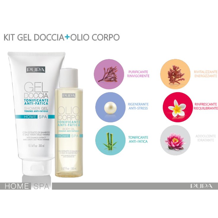 Box 2018 Pupa Home SPA Kit 1 Regenerierender Anti-Stress